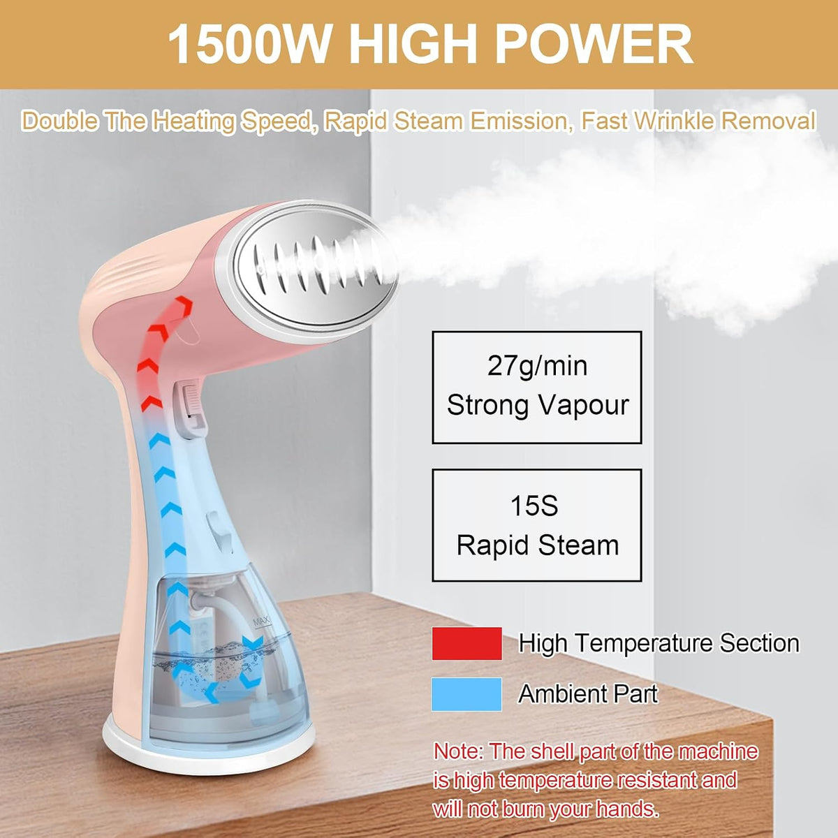 Handheld Garment Steamer
