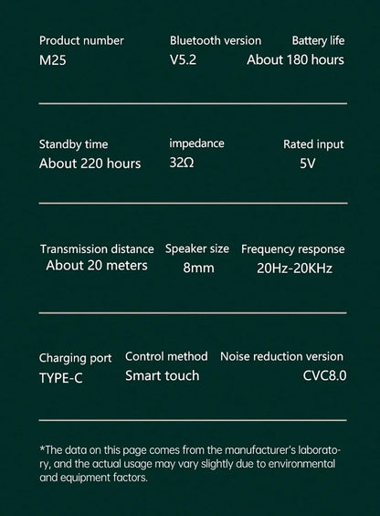 M25 Earbud