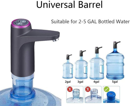 Water Bottle Pump